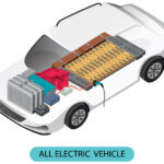 Futuristic electric SUV featured image for 2026 EV buyer's guide