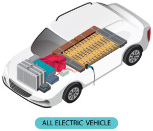 Futuristic electric SUV featured image for 2026 EV buyer's guide