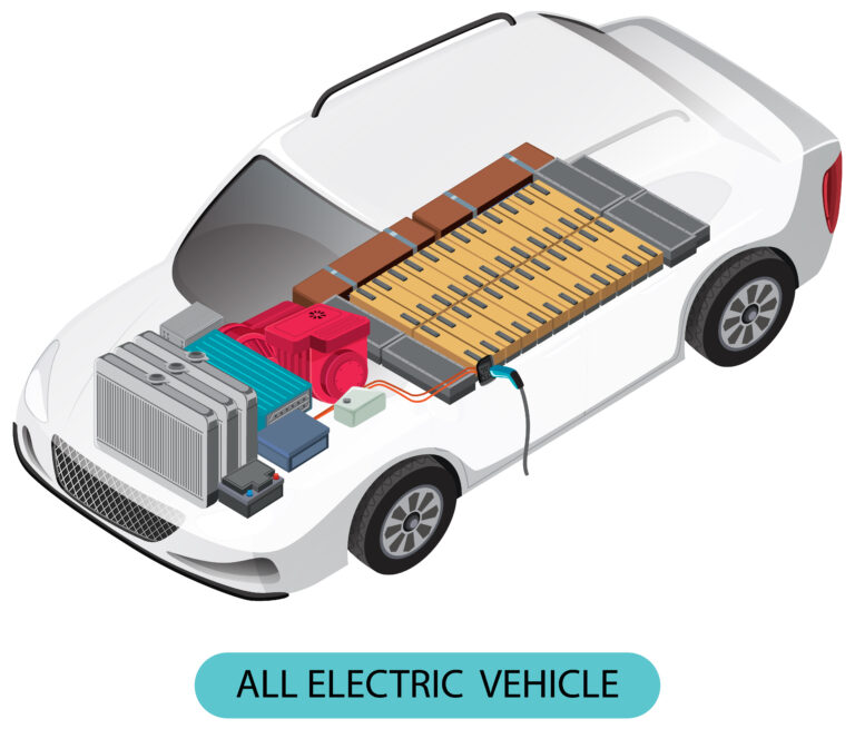 Futuristic electric SUV featured image for 2026 EV buyer's guide